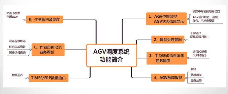 91在线无精精品秘 入口