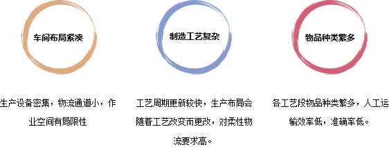 91在线无精精品秘 入口